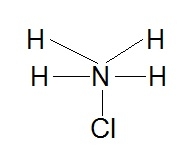 Ammonium Chloride 500g
